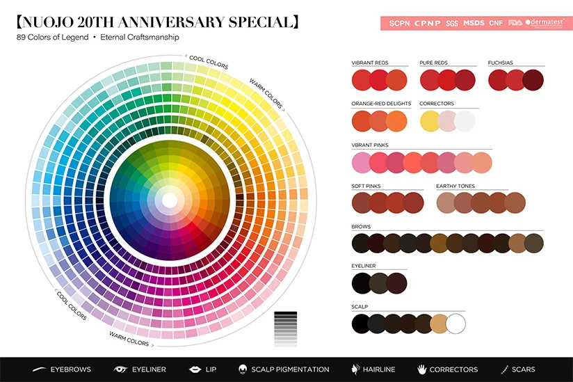 [Nuojo 20th Anniversary Special] 89 Shades of  Legend &middot; Timeless Craftsmanship
