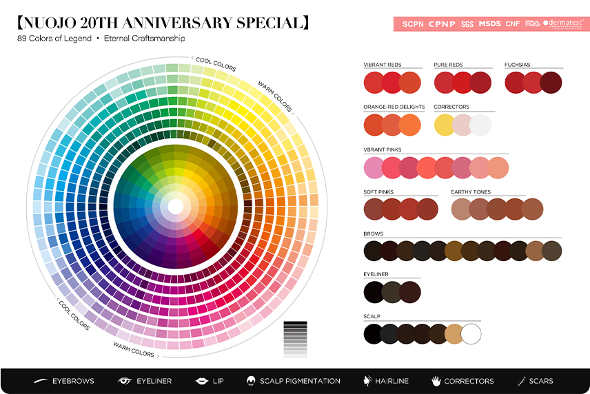 [Nuojo 20th Anniversary Special] 89 Shades of  Legend · Timeless Craftsmanship